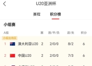 爱游戏平台充值-球队战绩的连胜纪录吸引了全球关注