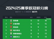 爱游戏下载平台-里尔客场大胜，积分榜有所回升的简单介绍