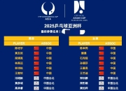 爱游戏下载平台-亚洲球队在国际比赛中展现出强大实力