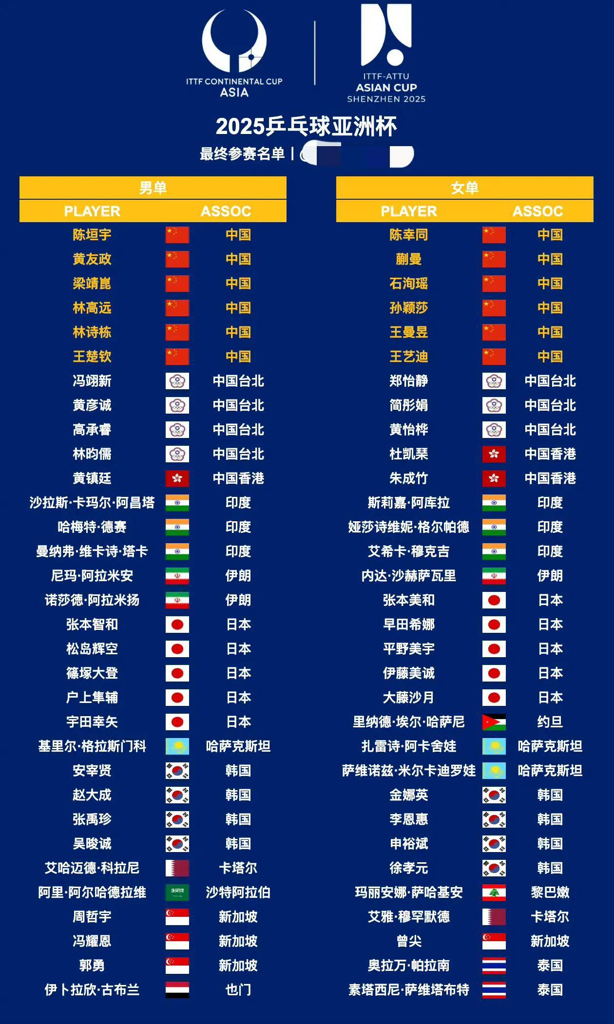 亚洲球队在国际比赛中展现出强大实力