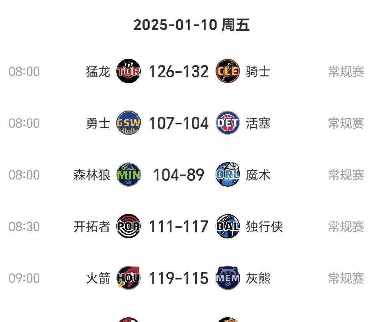关键时刻出手得分，球员实力有目共睹的简单介绍