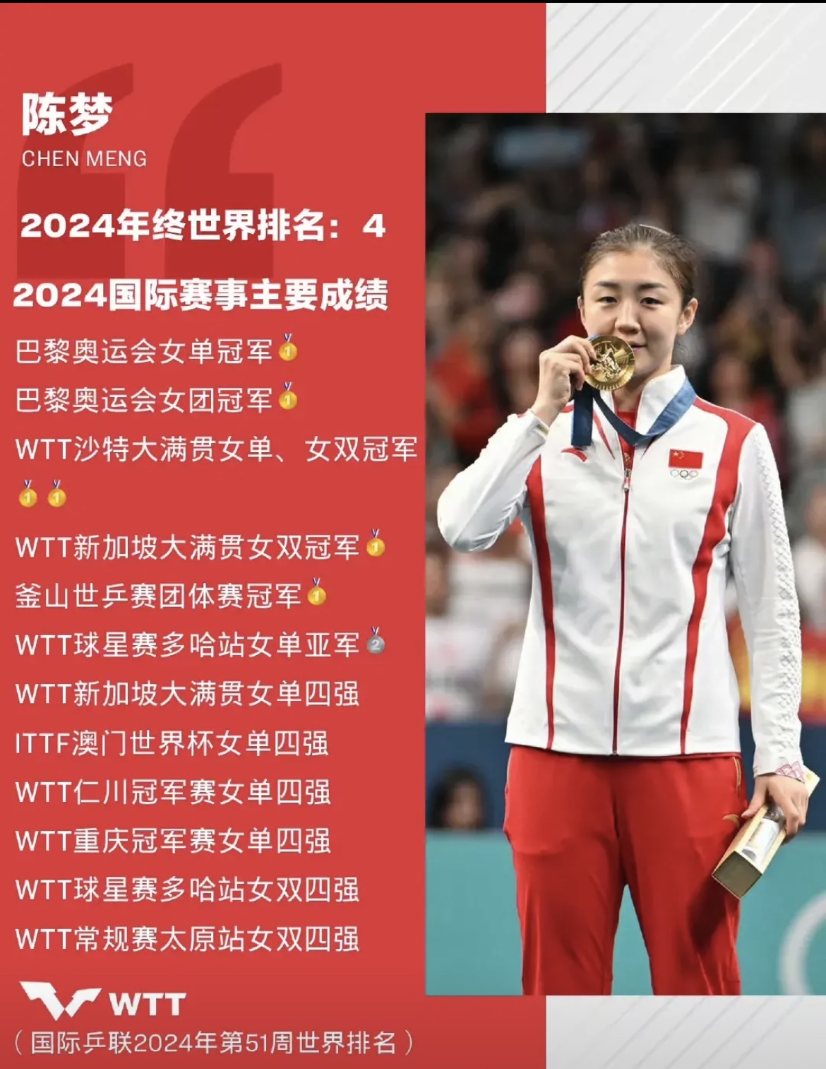 神勇夺冠路：女足选手奋勇争先的简单介绍