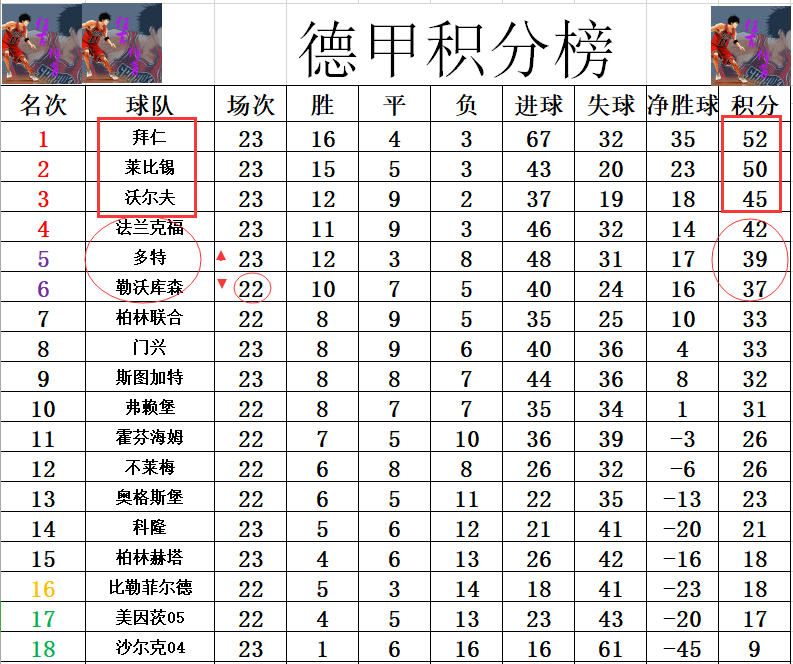 爱游戏官网公告-武汉队逆转兰州队，继续追赶积分